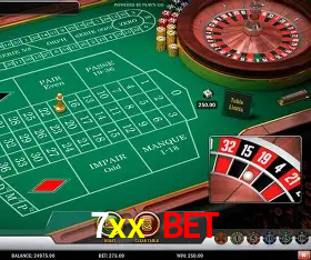 Security Systems 7xx bet